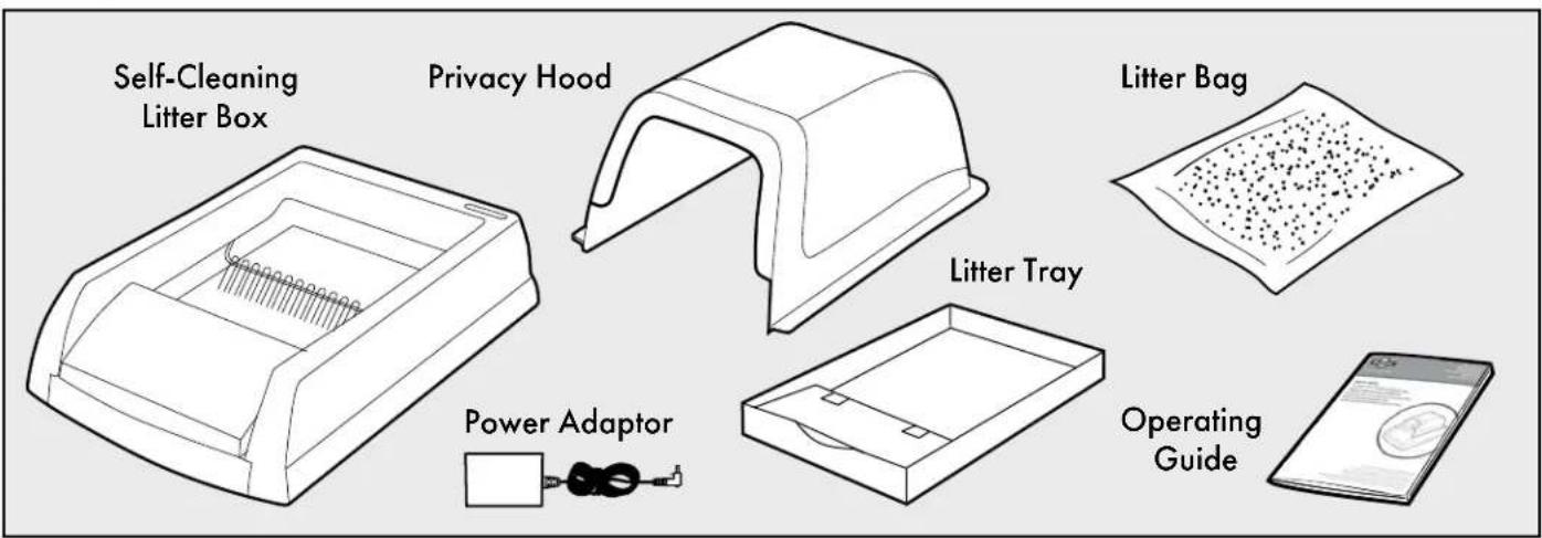 PETSAFE ScoopFree PAL19-14656 - Components - 1