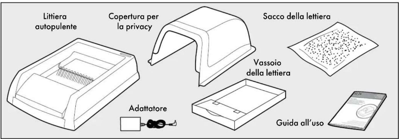 PETSAFE ScoopFree PAL19-14656 - Componenti - 1