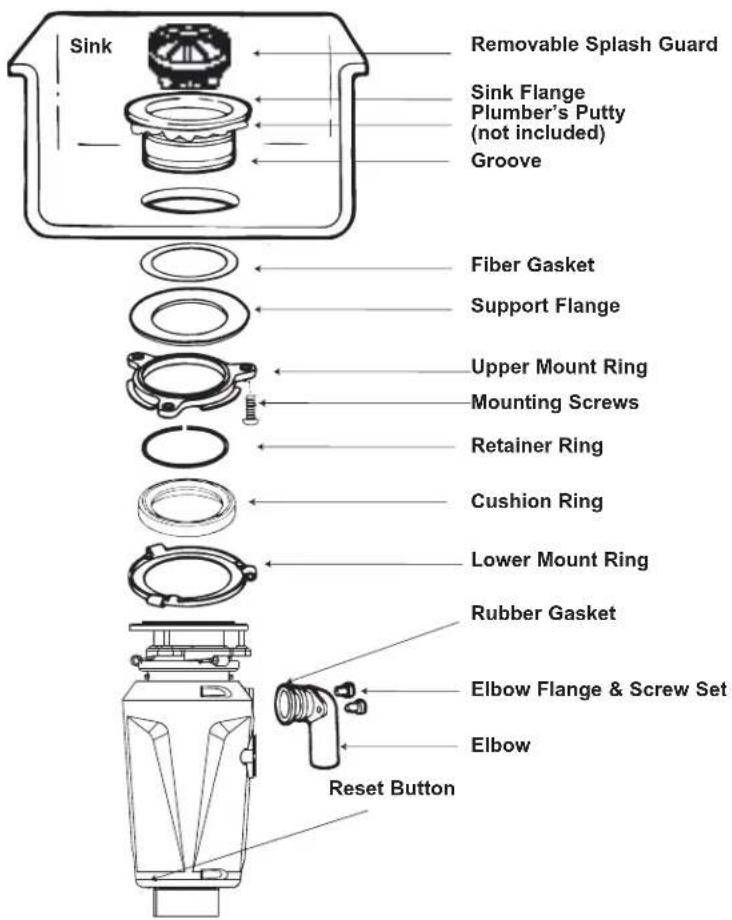 TEKA TRS 520 - INSTALLATION OF MOUNTING ASSEMBLY - 12