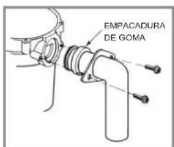 TEKA TRS 520 - CODO DE DESCARGA Y CONEXIÓN AL LAVAPLATOS - 1
