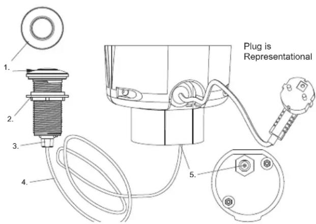 TEKA TRS 520 - Installation And Operating Instructions - 1