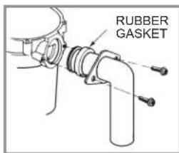 TEKA TRS 520 - CONNEXIONS COUDE DE VIDANGE ET LAVE-VAISSELLE - 1