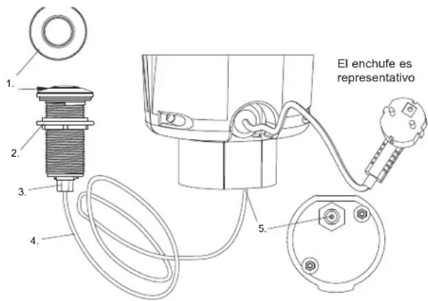 TEKA TRS 520 - Instrucciones de instalación y operación - 1