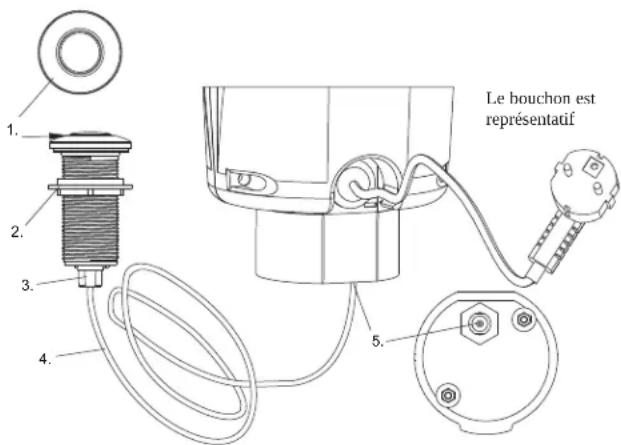 TEKA TRS 520 - Instruction d'installation et d'opération - 1