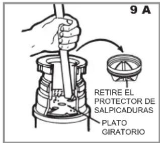 TEKA TRS 520 - Antes de buscar una reparación o sustitución, le recomendamos que revise lo siguiente: - 1