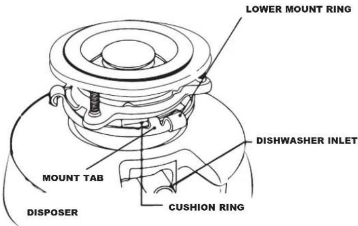 TEKA TRS 520 - INSTALLATION OF MOUNTING ASSEMBLY - 11