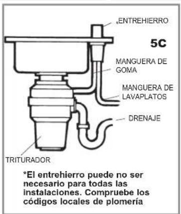 TEKA TRS 520 - CODO DE DESCARGA Y CONEXIÓN AL LAVAPLATOS - 3