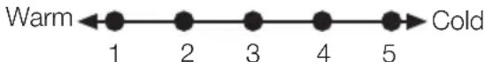 TEKA TKI4 235 - Setting the operating temperature - 2