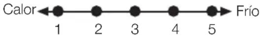 TEKA TKI4 235 - Ajuste de la temperatura de funcionamiento - 2