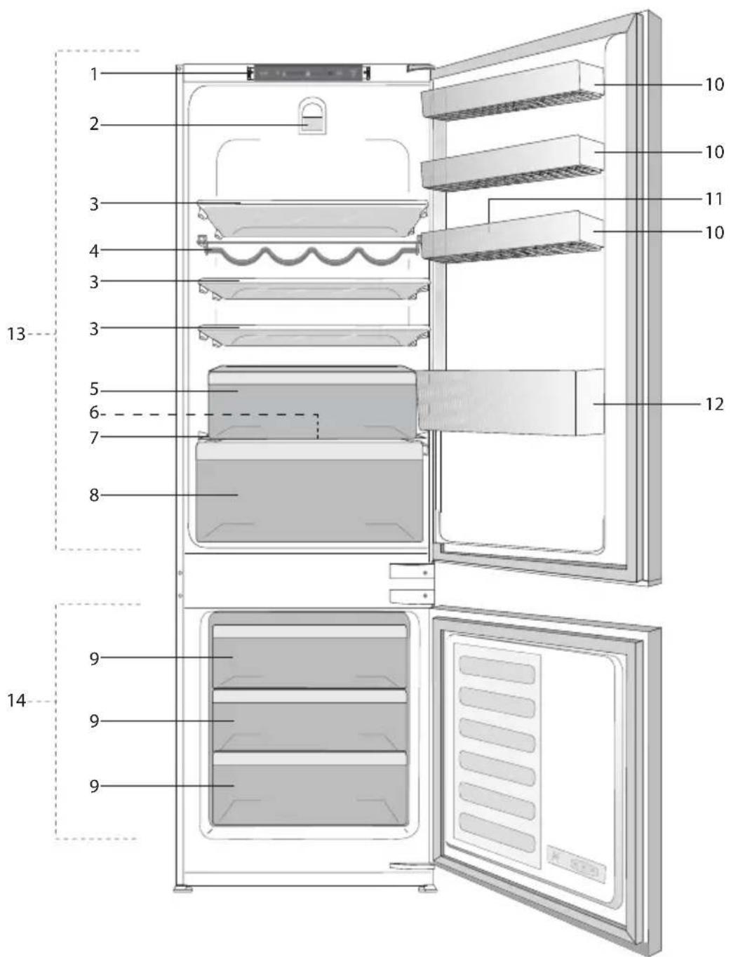 TEKA RBF 73340 FI - Your refrigerator - 1