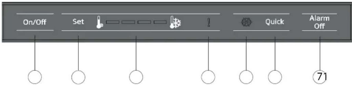 TEKA RBF 73340 FI - Panel de control - 1