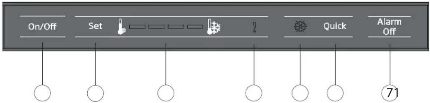 TEKA RBF 73340 FI - Painel de controlo - 1