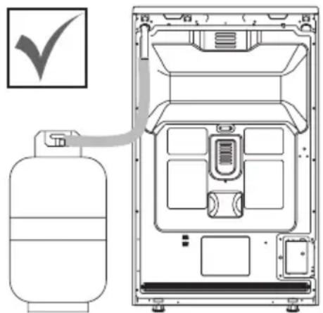 TEKA FS 502 4VE - Lugar de paso de la manguera de gas - 1