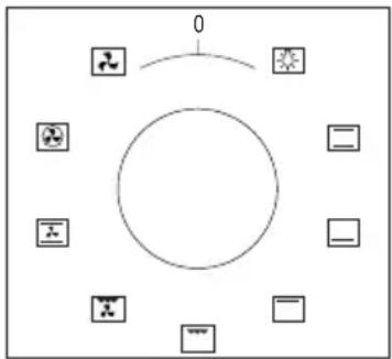 TEKA FS 502 4VE - PROGRAM TYPES - 1