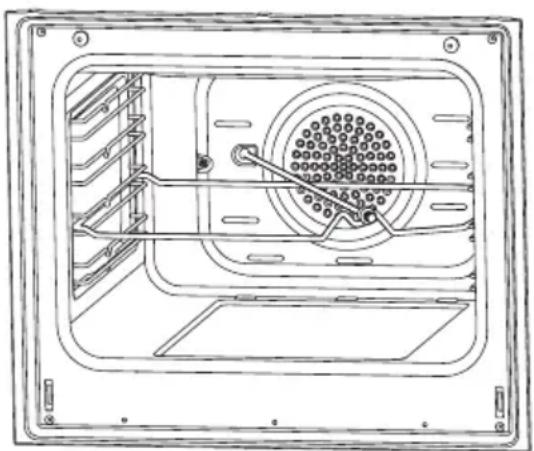 TEKA FS 502 4GG - Utilisation De La Rôtissoire Pour Poulet \* - 1