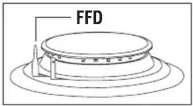 TEKA FS 502 4GG - Uso De La Sección De La Estufa Uso de quemadores de gas - 1