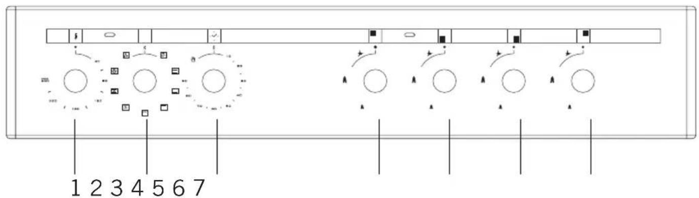 TEKA FS 502 4GG - CONTROL PANEL - 1