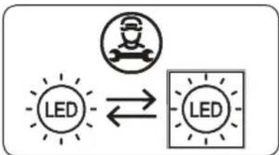 TEKA RBF 73360 FI - Substituir a iluminação LED - 2