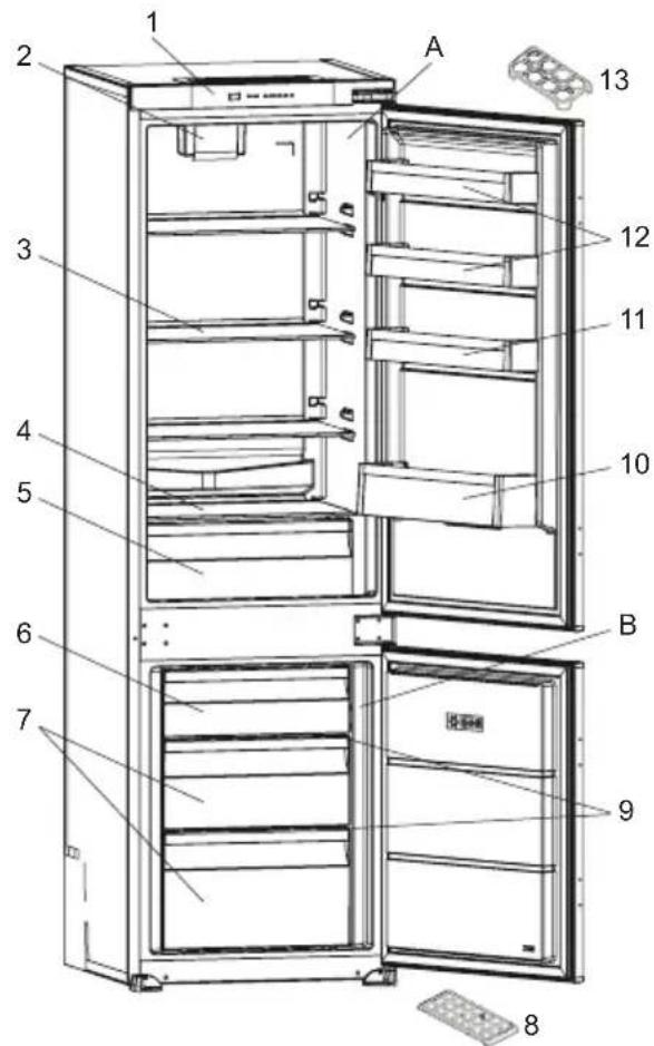 TEKA RBF 73360 FI - DESCRIPCIÓN DEL APARATO - 1