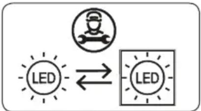 TEKA RBF 73360 FI - Cambio de las luces LED - 2