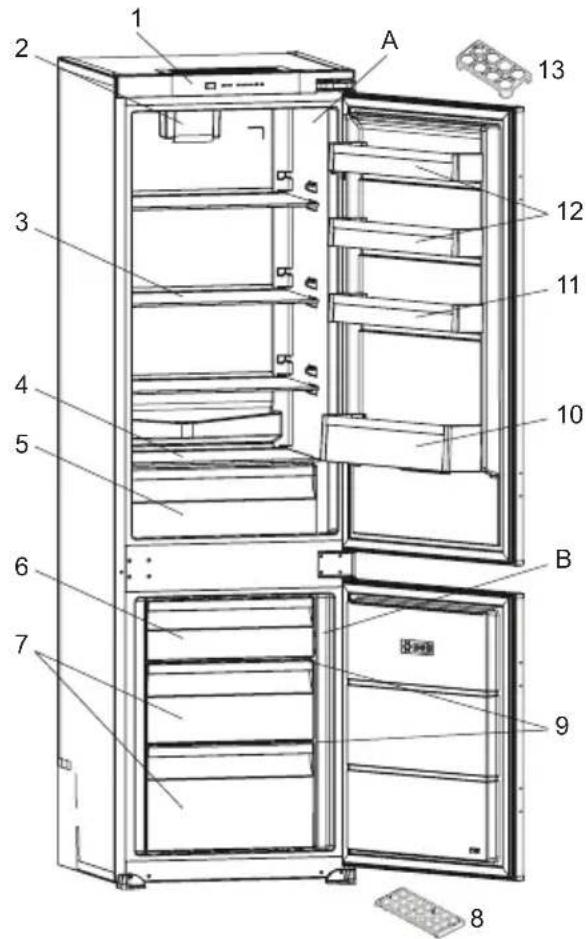 TEKA RBF 73360 FI - DESCRIPTION OF THE APPLIANCE - 1