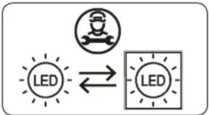TEKA RBF 73360 FI - Remplacement de l'éclairage LED - 2
