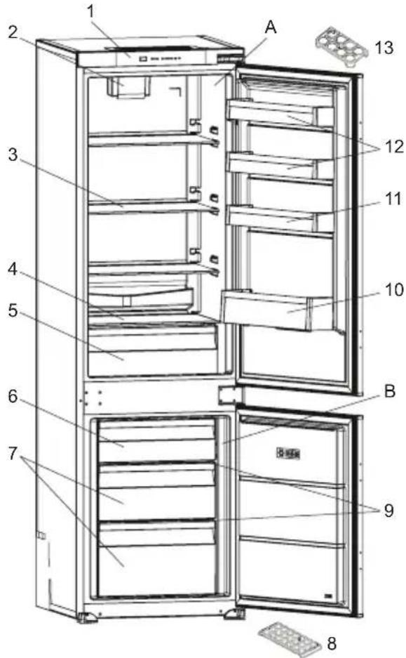 TEKA RBF 73360 FI - DESCRIÇÃO ELETRODOMÉSTICO - 1