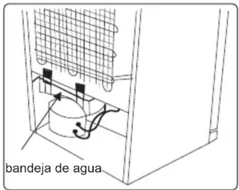 TEKA RBF 73360 FI - Descongelación - 1