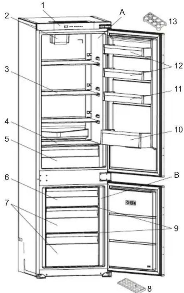 TEKA RBF 73360 FI - GERÄTEBESCHREIBUNG - 1