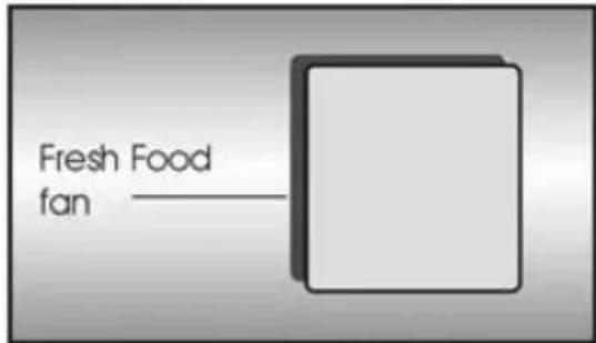 TEKA RBF 77360 FI - Warnings! - 1
