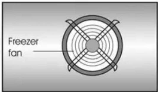 TEKA RBF 77360 FI - Warnings! - 2