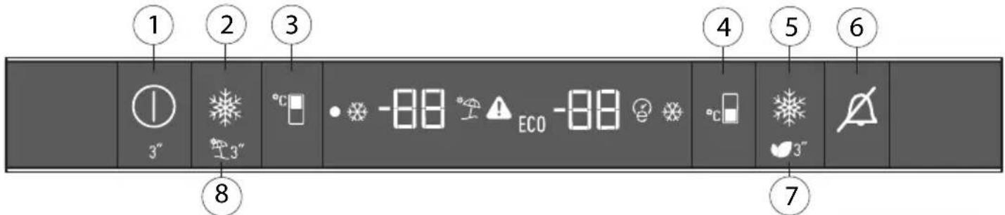 TEKA RBF 77360 FI - Touches de Contrôle - 1