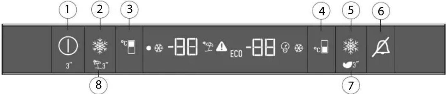 TEKA RBF 77360 FI - Painel de controlo - 1