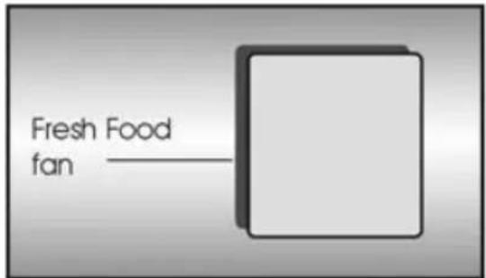 TEKA RBF 77360 FI - Advertencia! - 1