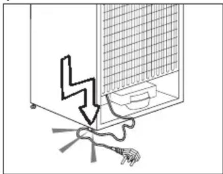TEKA RBF 77360 FI - Sécurité générale - 1