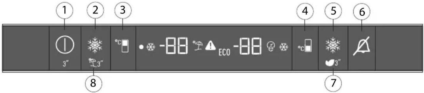 TEKA RBF 77360 FI - Control Panel - 1