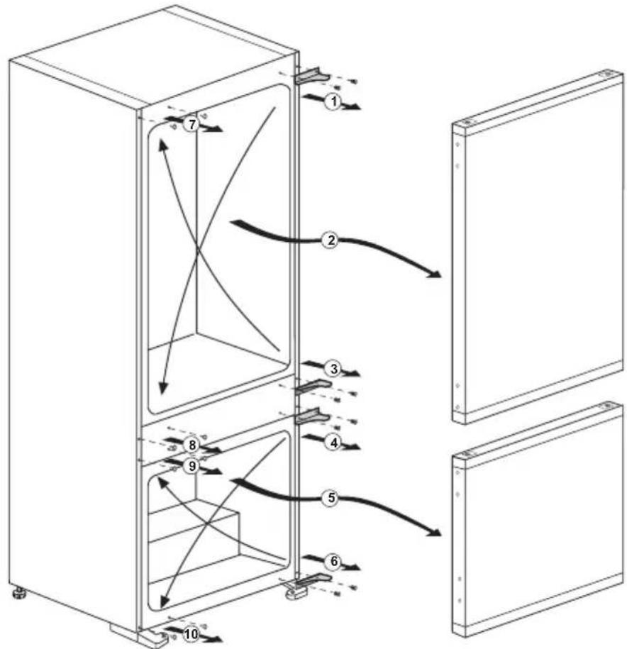 TEKA RBF 77360 FI - Türanschlag umkehren - 1