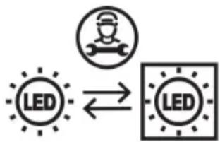 TEKA RBF 77360 FI - Troubleshooting 14 - 1
