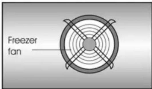 TEKA RBF 77360 FI - Advertencia! - 2