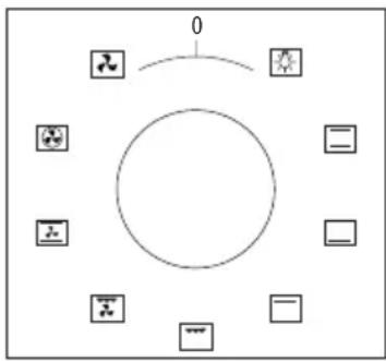 TEKA FS 902 5GG - PROGRAM TYPES - 1