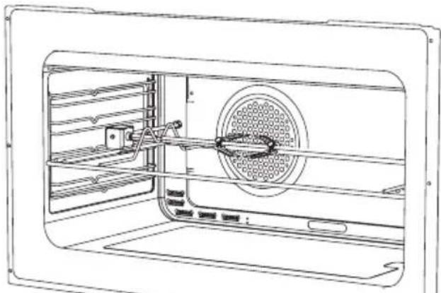 TEKA FS 902 5GG - Utilisation De La Rôtissoire Pour Poulet \* - 1