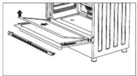 TEKA FS 902 5GG - Cleaning And Maintenance Of The Oven's Front Door Glass - 3