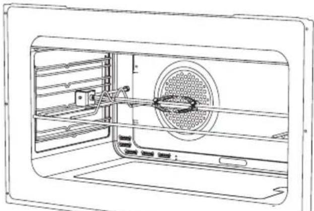 TEKA FS 902 5GG - Using The Chicken Roasting \* - 1