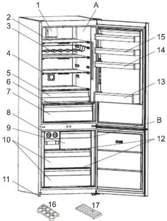TEKA RBF 78725 GWH - DESCRIPTION OF THE APPLIANCE - 1