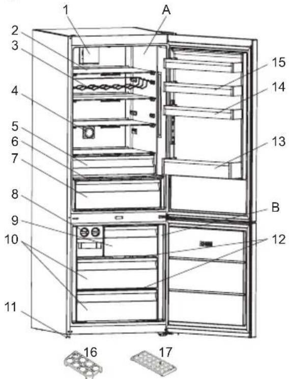 TEKA RBF 78725 GWH - DESCRIPCIÓN DEL APARATO - 1
