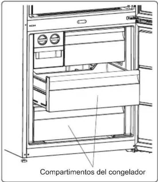 TEKA RBF 78725 GWH - Compartimento del congelador - 1