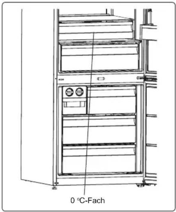 TEKA RBF 78725 GWH - Zero Box (0 °C-Fach) - 1