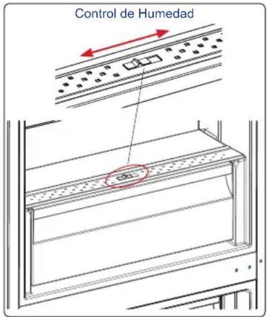 TEKA RBF 78725 GWH - VitaCareBox (Control de Humedad) - 1