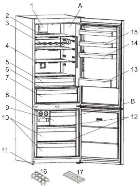 TEKA RBF 78725 GWH - DESCRIÇÃO ELETRODOMÉSTICO - 1