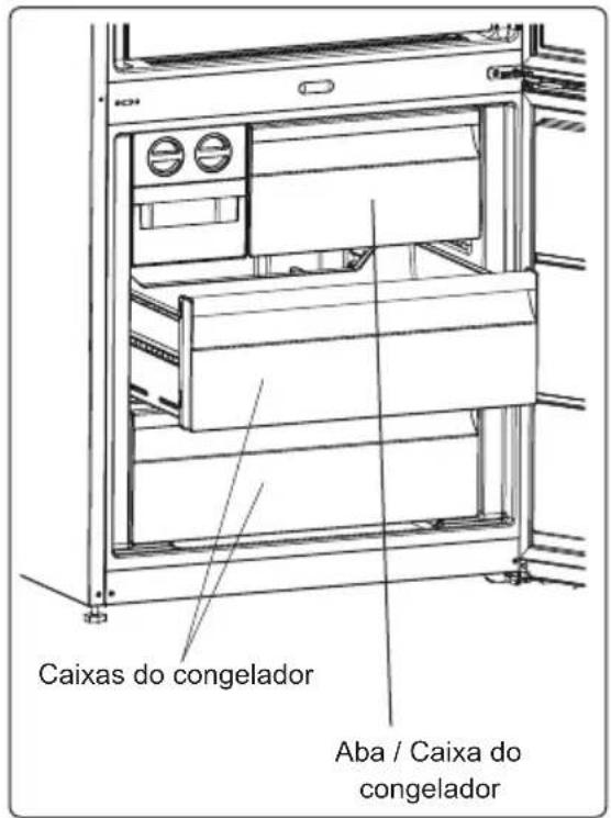 TEKA RBF 78725 GWH - Caixa do Congelador - 1